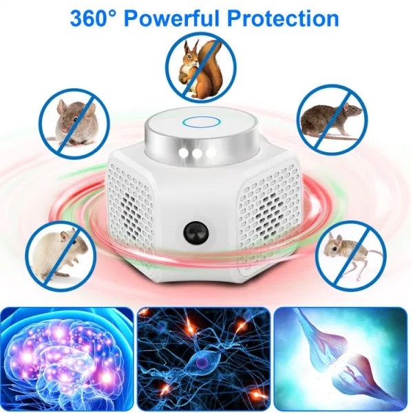 Rodent Chaser Electronic Plug In Mouse Control For Indoor Use Rodent