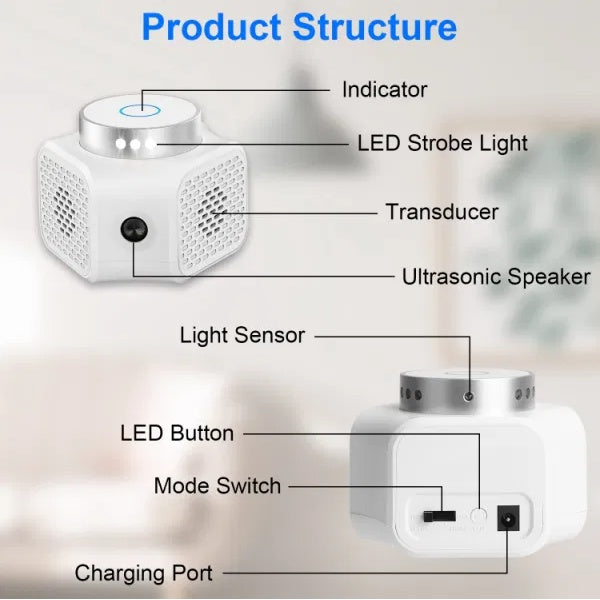 Rodent Chaser Electronic Plug In Mouse Control For Indoor Use Rodent