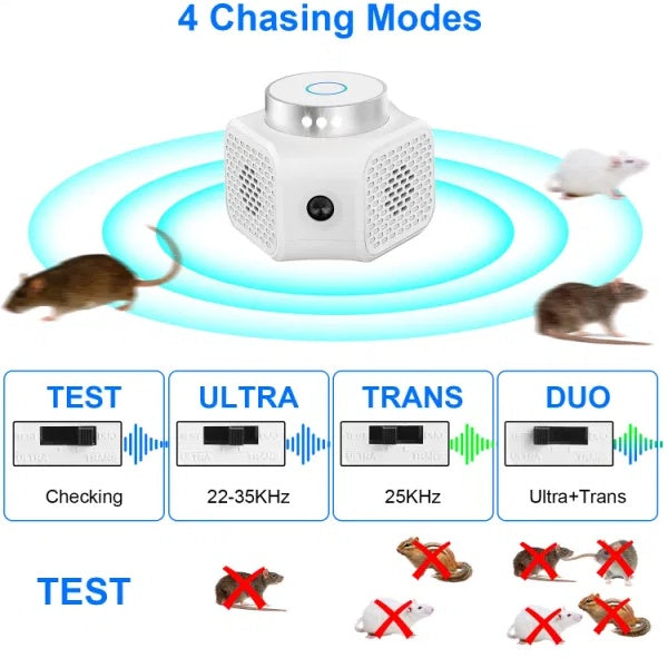 Rodent Chaser Electronic Plug In Mouse Control For Indoor Use Rodent